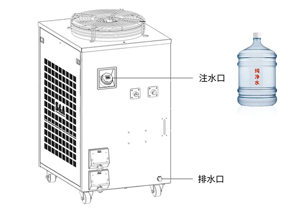 激光冷水機(jī)